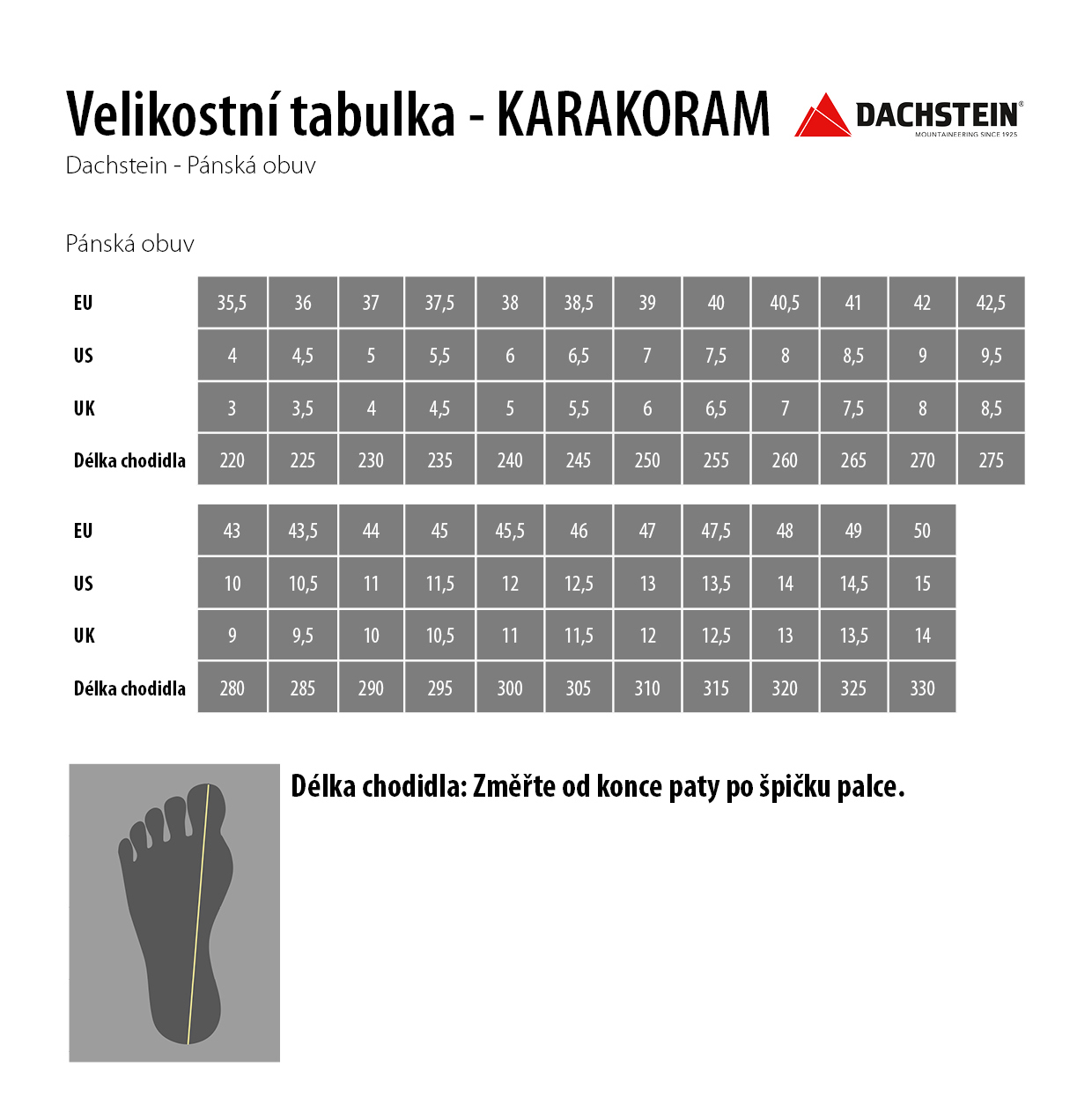 Veľkostná tabuľka Obuv CZ11